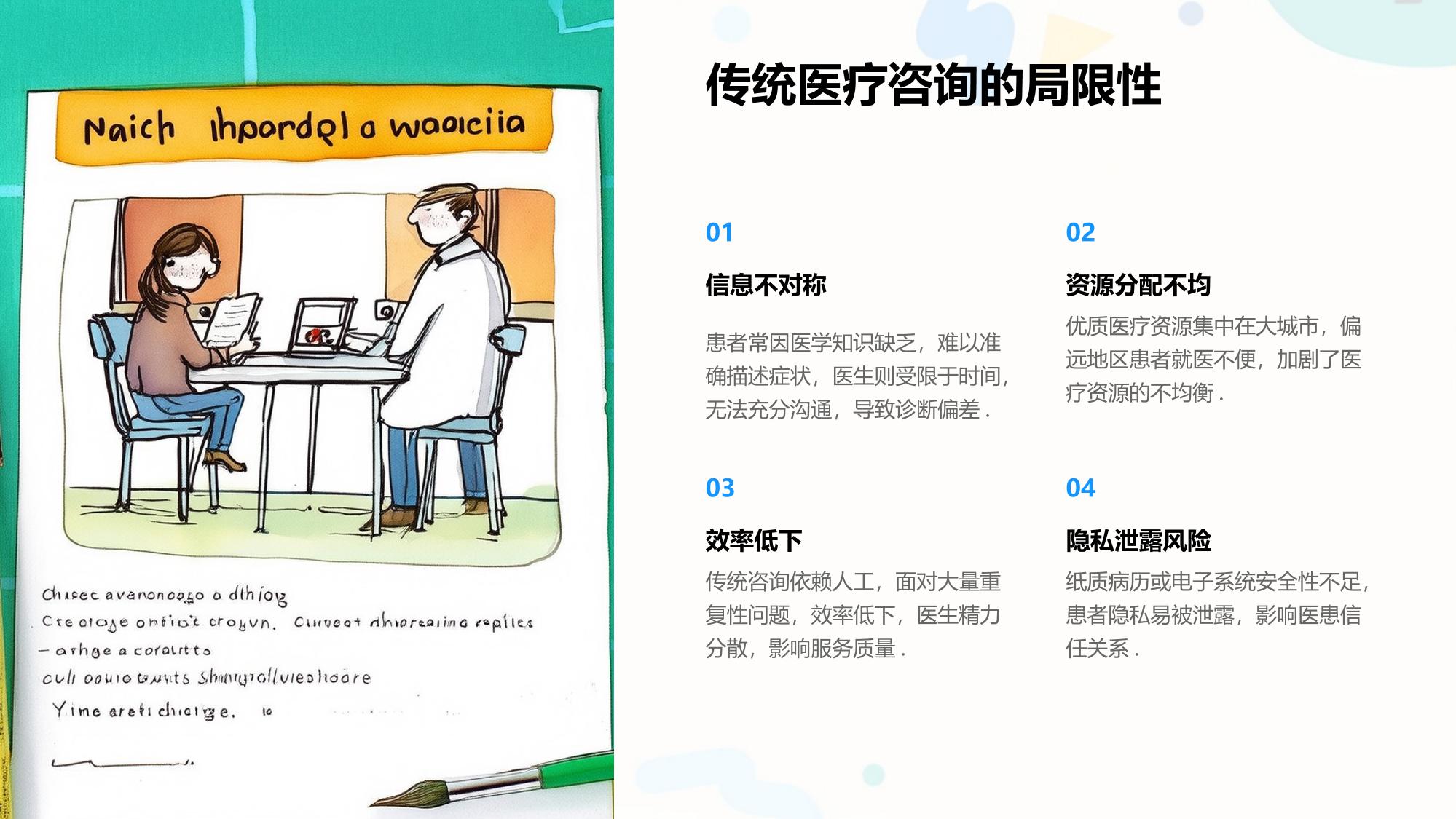 医疗AI客服:智能解答常见就诊问题